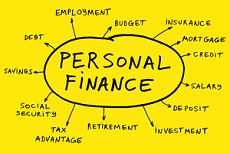 Image result for personal finance tips