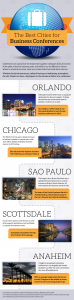 Infographic - Best Cities for Business Conferences
