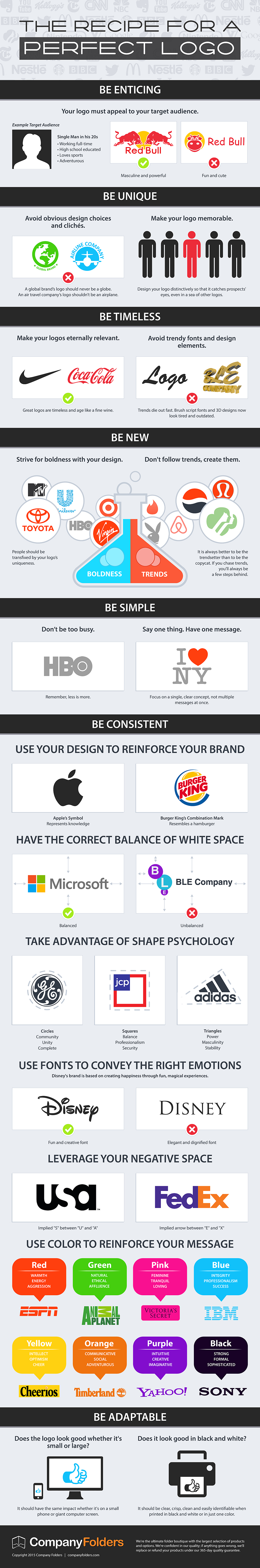 How to Design the Perfect Business Logo